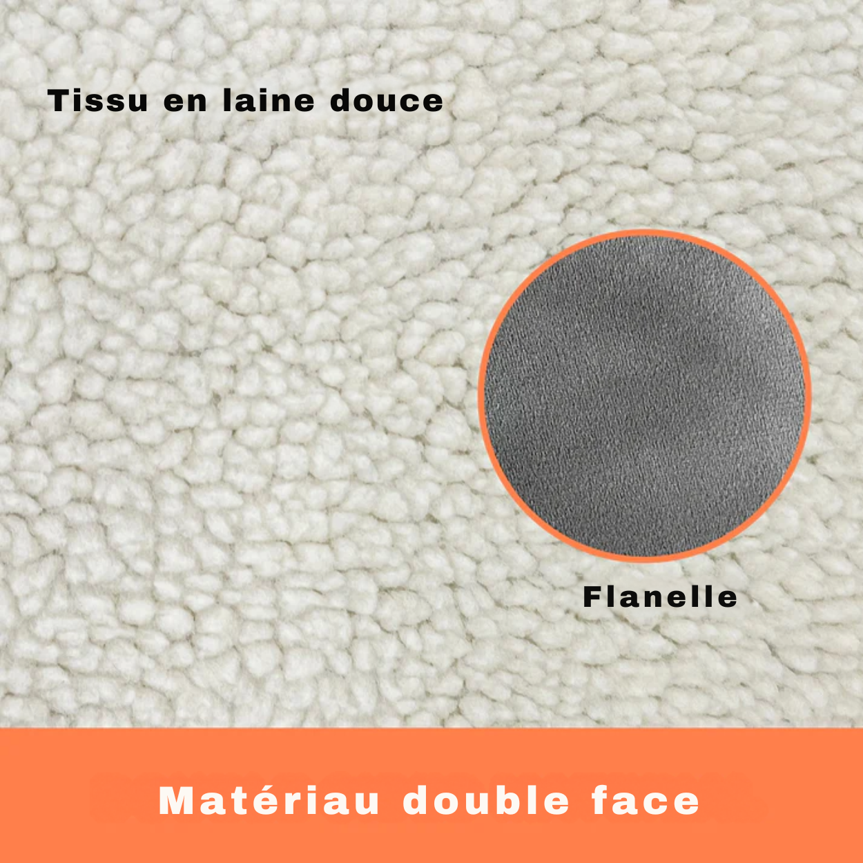 Elektrisch beheizbarer, verstellbarer Teppich für Sofa und Stuhl