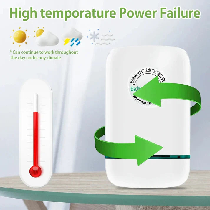Intelligenter Energiesparer für Zuhause
