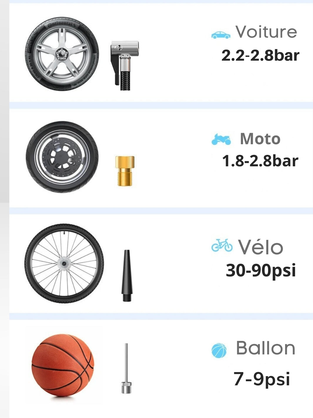 Kompakter und leistungsstarker tragbarer Luftkompressor