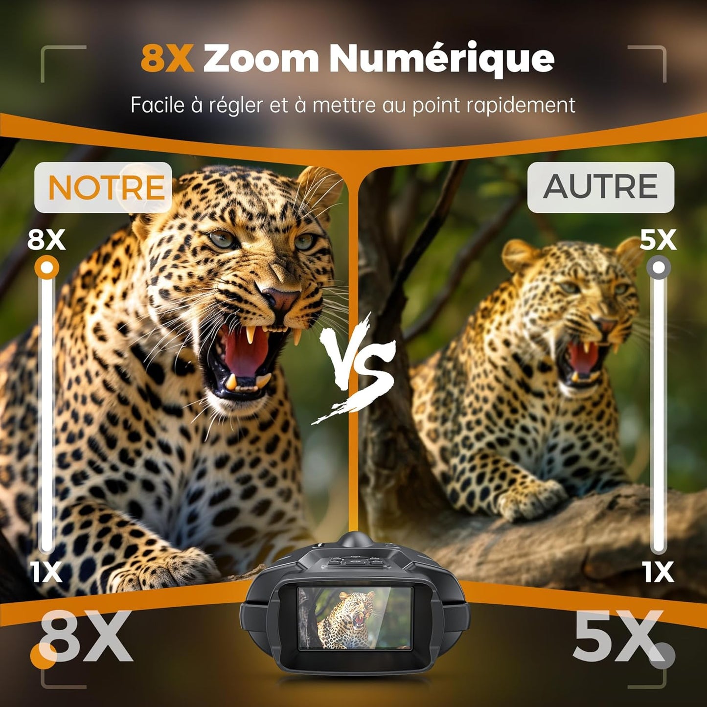 Marcherelle™ | Caméra 4K Etanche - Zoom 8X et Batterie 5000 mAh