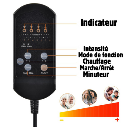 Marcherelle™ – Coussin Chauffant et Massant Ergonomique pour Voiture