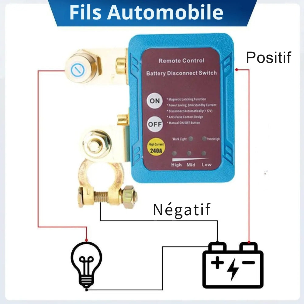 Leistungsstarkes und Zuverlässiges Auto-Diebstahlsicherungssystem