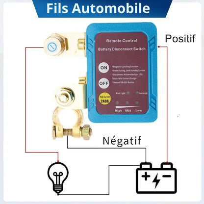 Leistungsstarkes und Zuverlässiges Auto-Diebstahlsicherungssystem