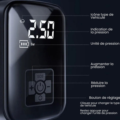 Kabelloser Wiederaufladbarer Tragbarer Luftkompressor