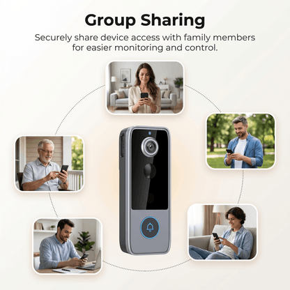 Verbessern Sie die Sicherheit Ihres Zuhauses mit der Marcherelle Kamera-Türklingel ohne Abo