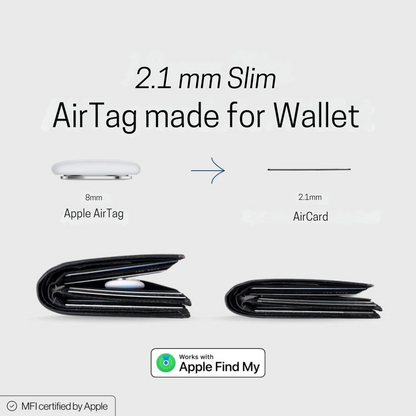 Marcherelle™ – Ultrafeine Brieftaschen-Verfolgungskarte für einfache Ortung